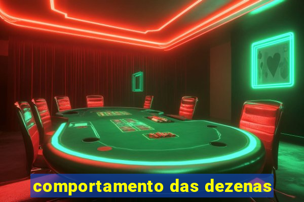 comportamento das dezenas